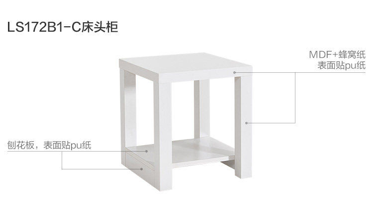 LS172B1-C-Material Analysis-Dedin Cabinet.jpg