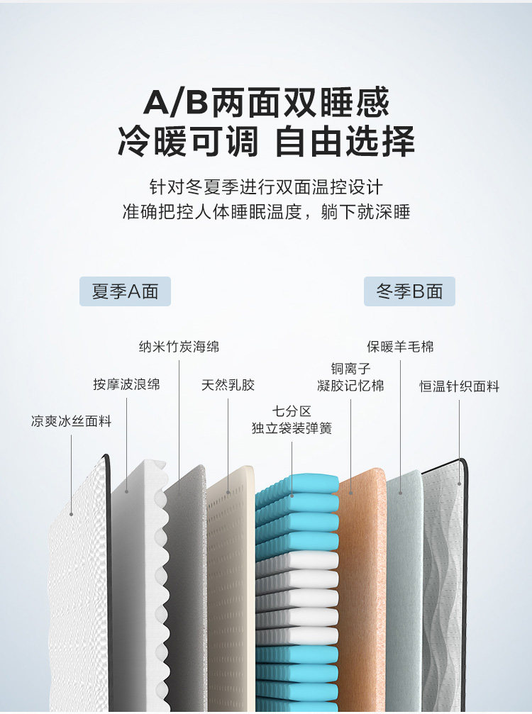 CD065A-Products Подробности 750-Matress_04.jpg