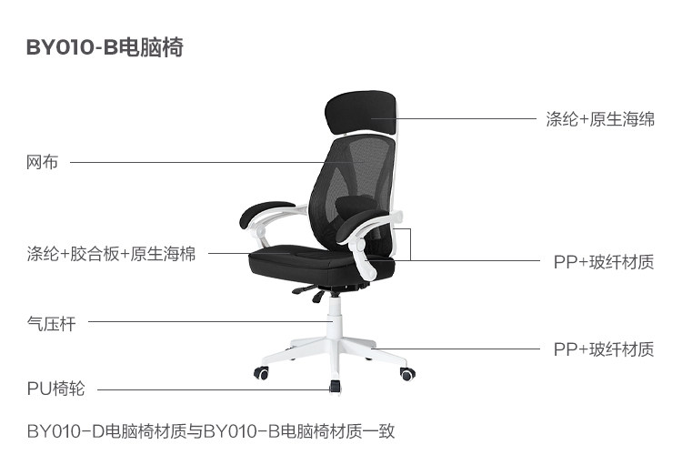 BY010-B-материал-анализ-компьютер. Председатель. JPG