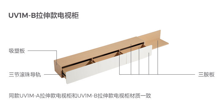 UV1M-B-材料解析-拉伸款电视柜.jpg