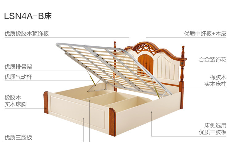 LSN4A-B-Material Analysis Analysis-Bed.jpg