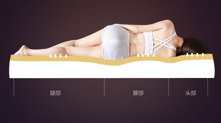 CD025 Продукт Подробности 750-Matress_10.jpg