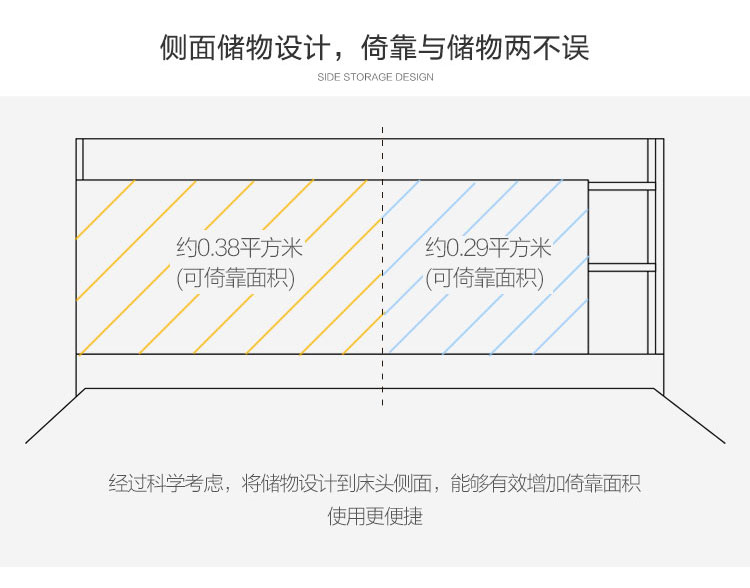 DV2A组合-商品详情750-普通床 床头柜 床垫_08.jpg