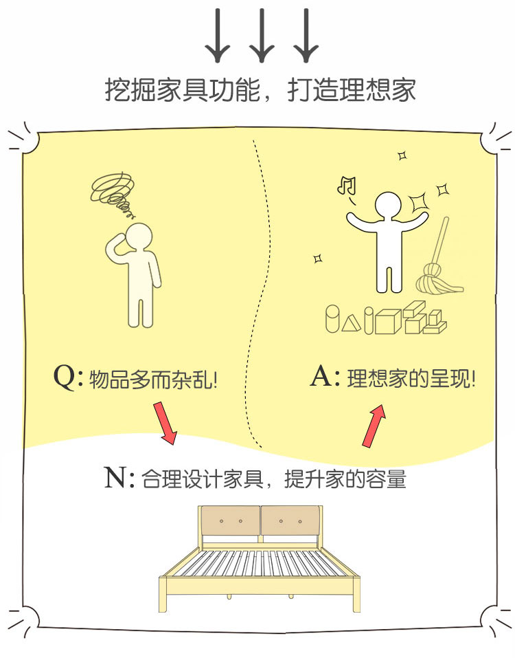 Bắc âu căn hộ nhỏ đơn giản gỗ rắn giường đôi kết hợp tủ quần áo phòng ngủ nội thất phòng cưới phòng set DJ1A