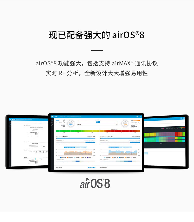 Сетевой мост ubiquiti优倍快 5.8g监控无线网桥 ns-5ac 室外wifi中继传输cpe
