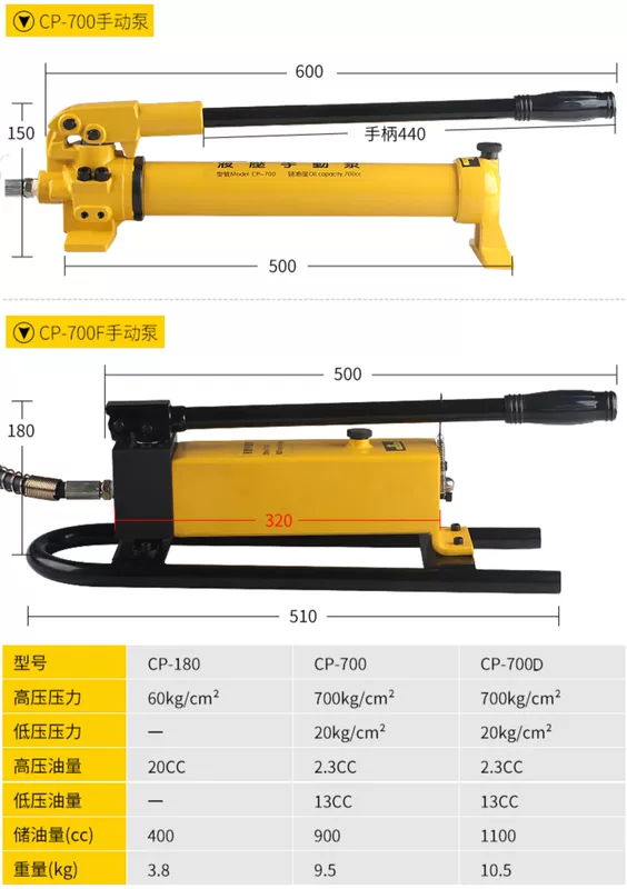 CP-700/390/180/800 Hướng dẫn sử dụng bơm thủy lực nhỏ cầm tay trạm bơm thủy lực bơm cao áp bơm thủy lực