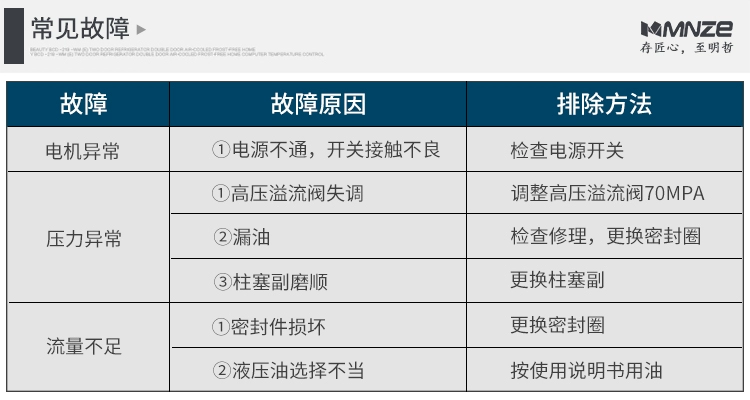 Bơm dầu nhỏ tùy chỉnh 
            CTE-25AS bơm dầu nhỏ điện báo chí_bơm điện thủy lực cầm tay bơm dầu áp suất cao tài liệu bơm thủy lực bơm thủy lực yuken