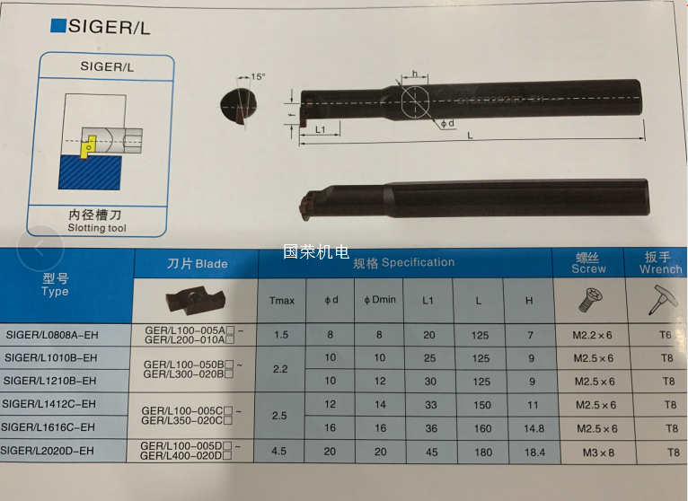 Small hole slotted blade GER100 150200250300350 400-ABCD knife lever SIGER1210 -Taobao