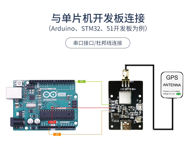 Module định vị gps Mô-đun định vị hai chế độ GPS Beidou Định vị vệ tinh BD Robot ROS ATGM336H đi kèm với cổng nối tiếp ăng-ten dài 3 mét Module định vị gps Module định vị gps