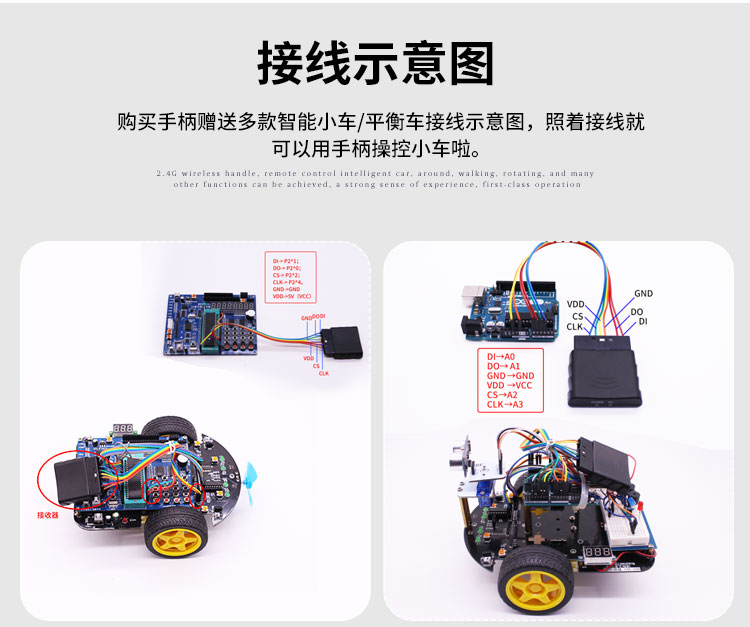 xe thăng bằng enfa Bộ điều khiển không dây 2.4G Cân bằng xe thông minh Xe robot cánh tay rocker điều khiển từ xa PS2 với máy thu - Smart Scooter xe thăng bằng strider sport
