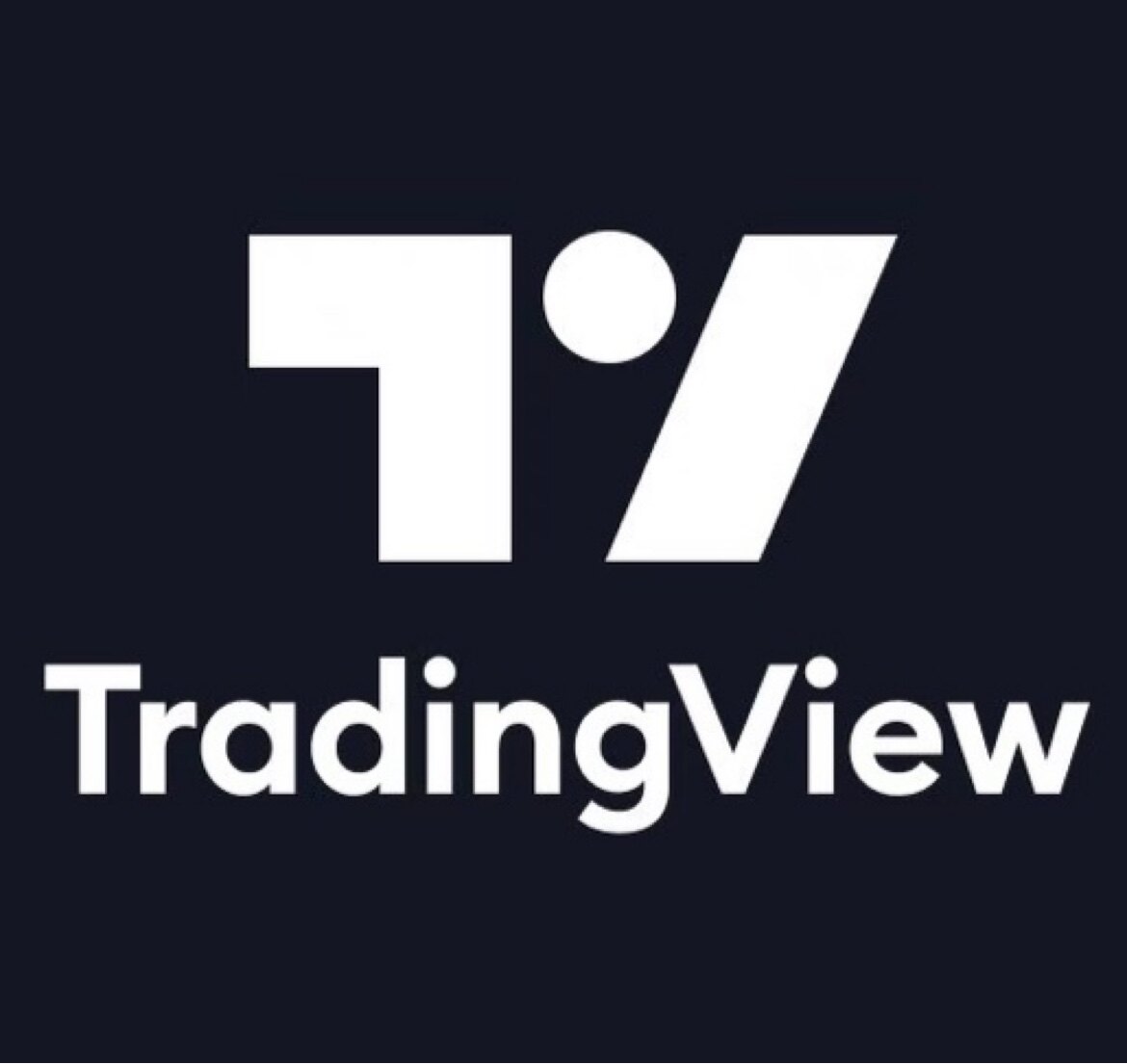 TradingView策略大师工坊