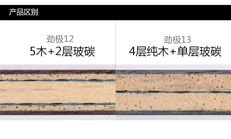 YAOSIR đỏ đôi hạnh phúc cực 13 cực 12 đơn kính đôi sàn carbon kiêu ngạo vua kiêu ngạo