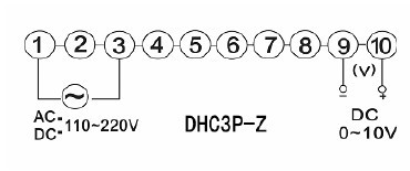 Wenzhou Dahua inverter dedicated tachometer DHC3P-Z input signal DC:0-10V DP3-Z