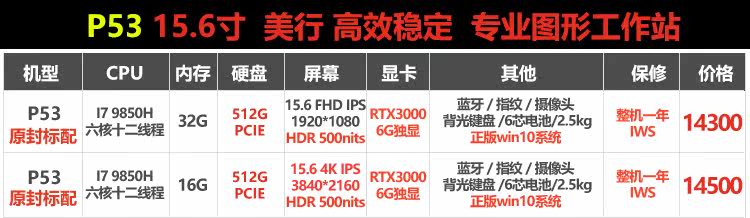 P53 New Model-USBAC 1213.JPG