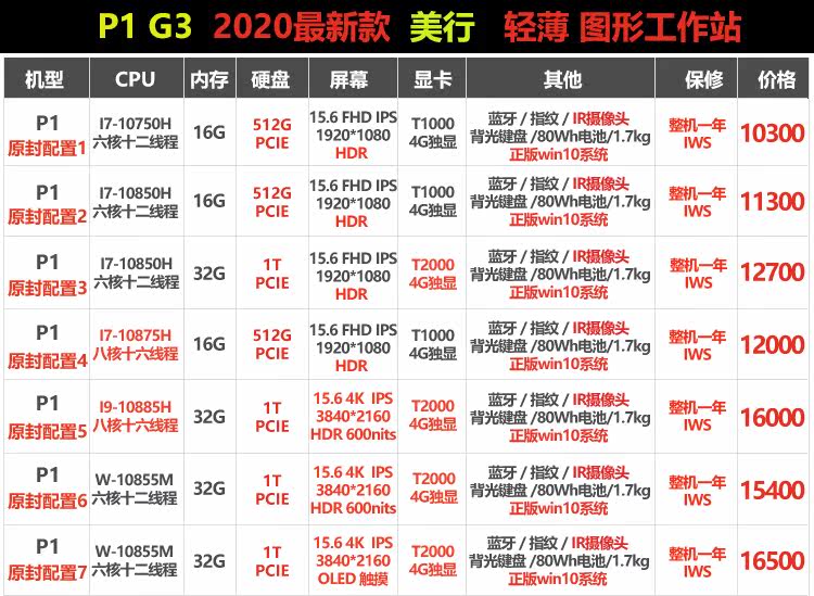 P1-3 Generation Last 1.04.jpg