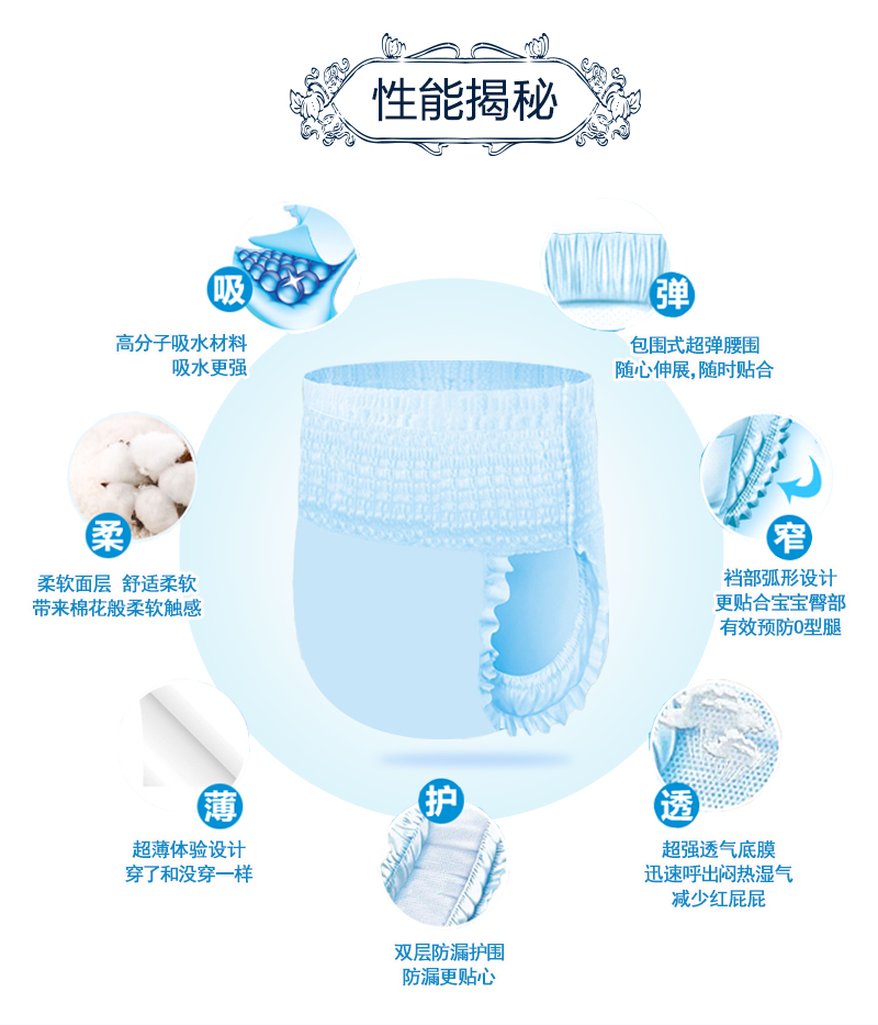 Quần bé sơ sinh quần pull-up quần xl tã cho bé L tã siêu mỏng S Mẹ khuyên dùng tã cho bé mùa hè bỉm bobby size l