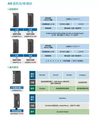 Delta AS Series Expansion AS04AD DA 08AD 06XA 04RTD 04TC 02LC Analog Module