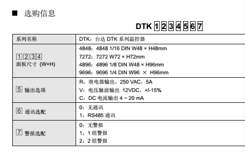 Delta temperature controller DTK series DTK4848R01 C01 V01 DTK4848R12 C12 V12
