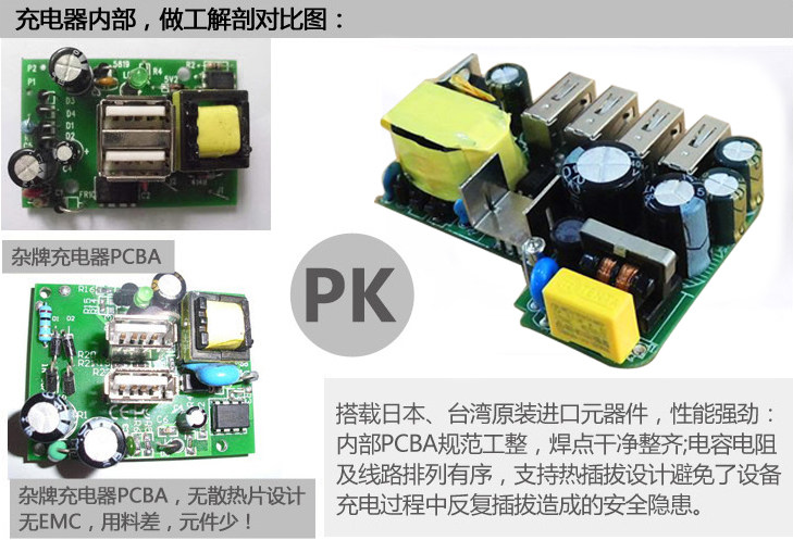 chargeur pour téléphones SAMSUNG SAMSUNG - Ref 1298970 Image 21