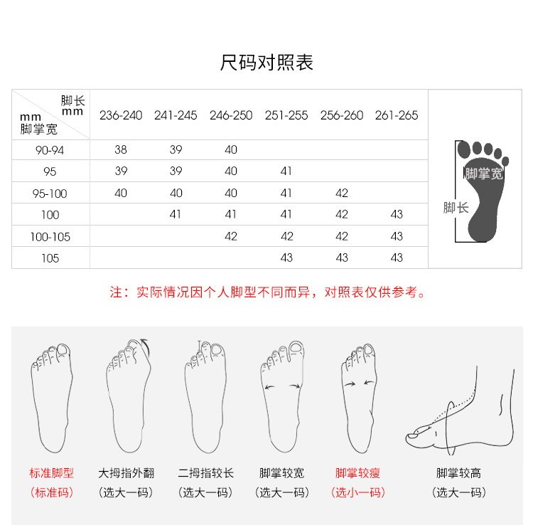 Giày Tây nam 2019 mới mùa thu châu Âu và phong cách Mỹ thời trang thoáng khí kaki thể thao giày đế thấp - Giày thấp giày the thao nam hàng hiệu