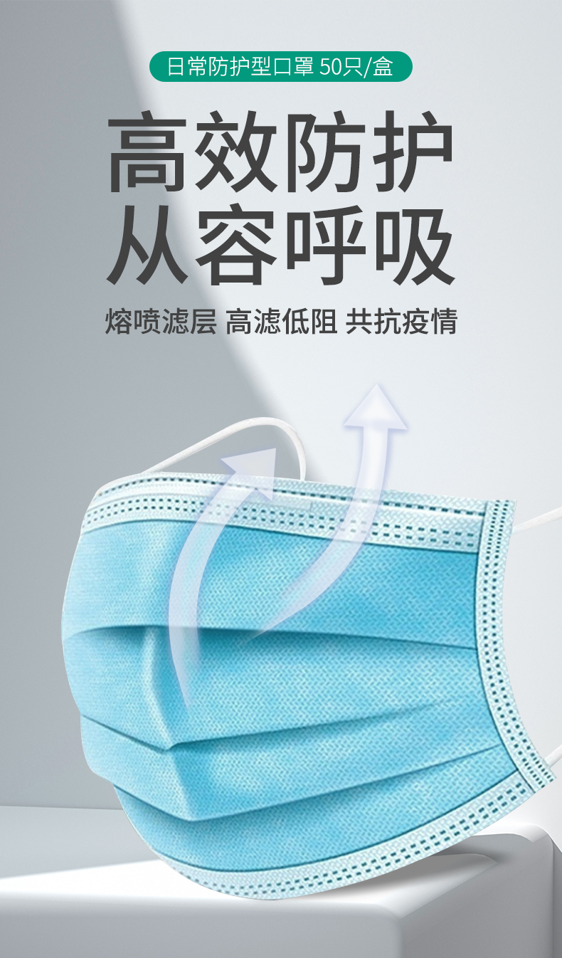 纸约 一次性防护口罩 可防病毒 50只 图3