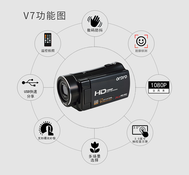 Ordro Ou Da HDV-V7 Máy ảnh mini HD chuyên nghiệp Máy ảnh mini Du lịch tại nhà dv Nhiếp ảnh máy quay gopro 9