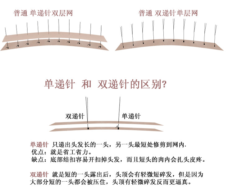 Extension cheveux - Ref 219212 Image 26