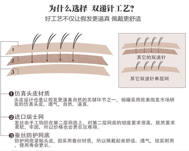 Extension cheveux - Ref 219392 Image 14