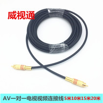 75-3AV video cable BNC to AV one-to-one video recorder connection TV cable Car camera harvester cable