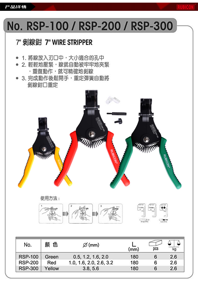 Original dress Japanese Robin HRUBICON Automatic wire stripping RSP-100 RSP-100 RSP-200 RSP-300 RSP-300
