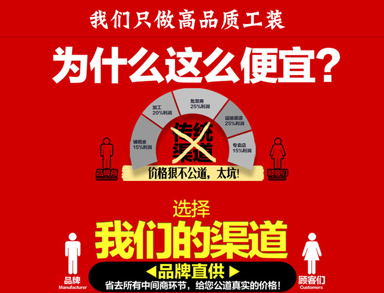 Tenue de travail en coton - Ref 1911529 Image 7