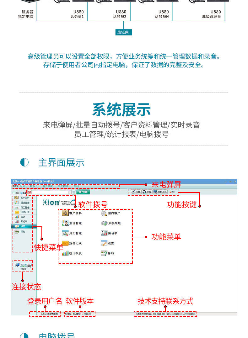 U880-4G Полная сведения о сети page_04.jpg