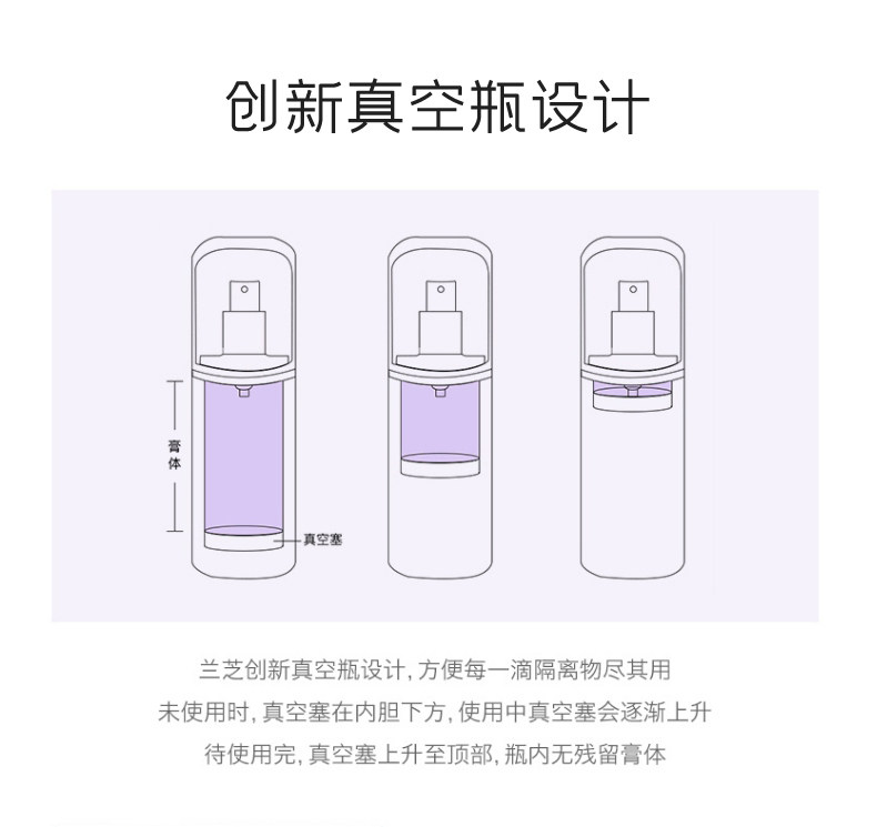 韩国进口 爱茉莉 兰芝 雪纱丝柔隔离霜 图9