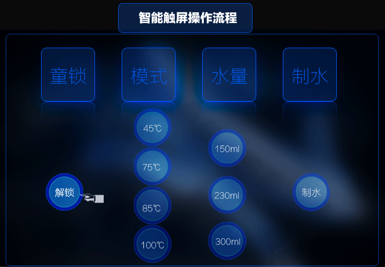 máy lọc nước treo tường Máy đường ống thân yêu DL-027 máy nước nóng tức thời ba giây không có máy đường ống mật nóng với máy nước tinh khiết - Nước quả phụ kiện máy lọc nước