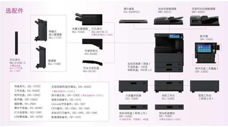 Máy photocopy laser đen trắng tốc độ trung bình của Toshiba DP-2508A 3008A in mạng quét hai mặt tự động - Máy photocopy đa chức năng