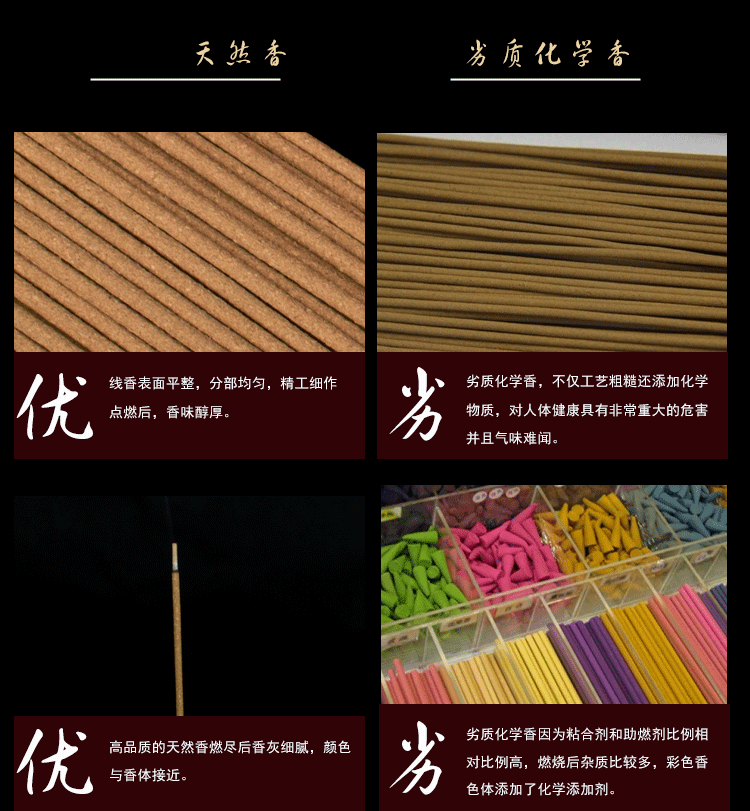 giá trầm hương kỳ nam Dòng hương, trầm hương, gỗ đàn hương, sapphire, mùi hương, nước, mùi hương, sức khỏe, yoga, hương liệu, nước hoa, câu lạc bộ nhà - Sản phẩm hương liệu huong nhang