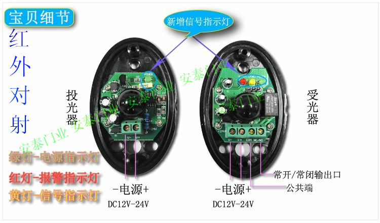 Infrared - emission sensor for translation door open door door open door door door - door induction door accessories