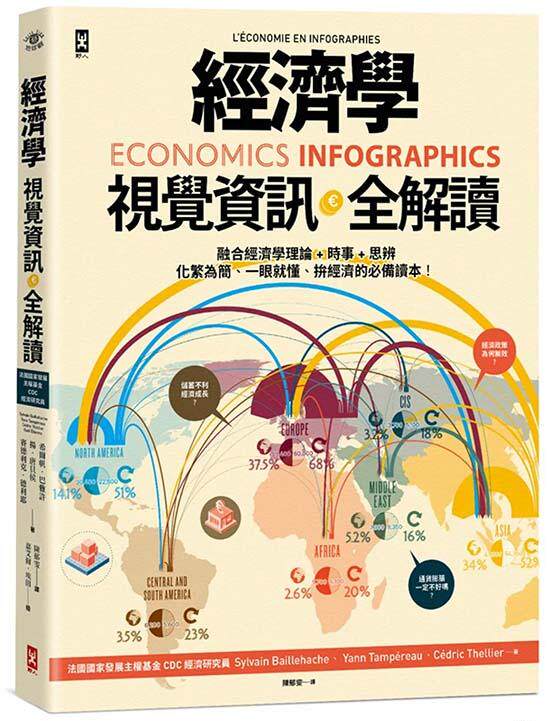 經濟學．視覺資訊全解讀 Economics Infographics