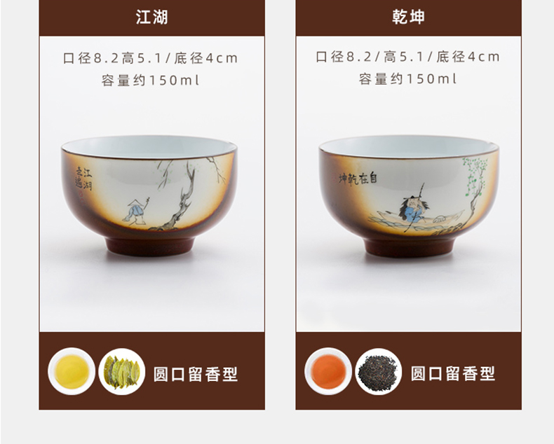 Jingdezhen hand - made tea sample tea cup single cup men 's large master kung fu tea cup move up by hand