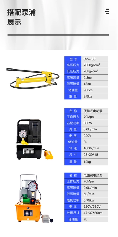 con đội thủy lực giá rẻ Dụng cụ Shengwang kích thủy lực rỗng 10T20T30T60T100T căng và kéo kích rỗng đa năng bộ kích thủy lực giá kích thủy lực 10 tấn