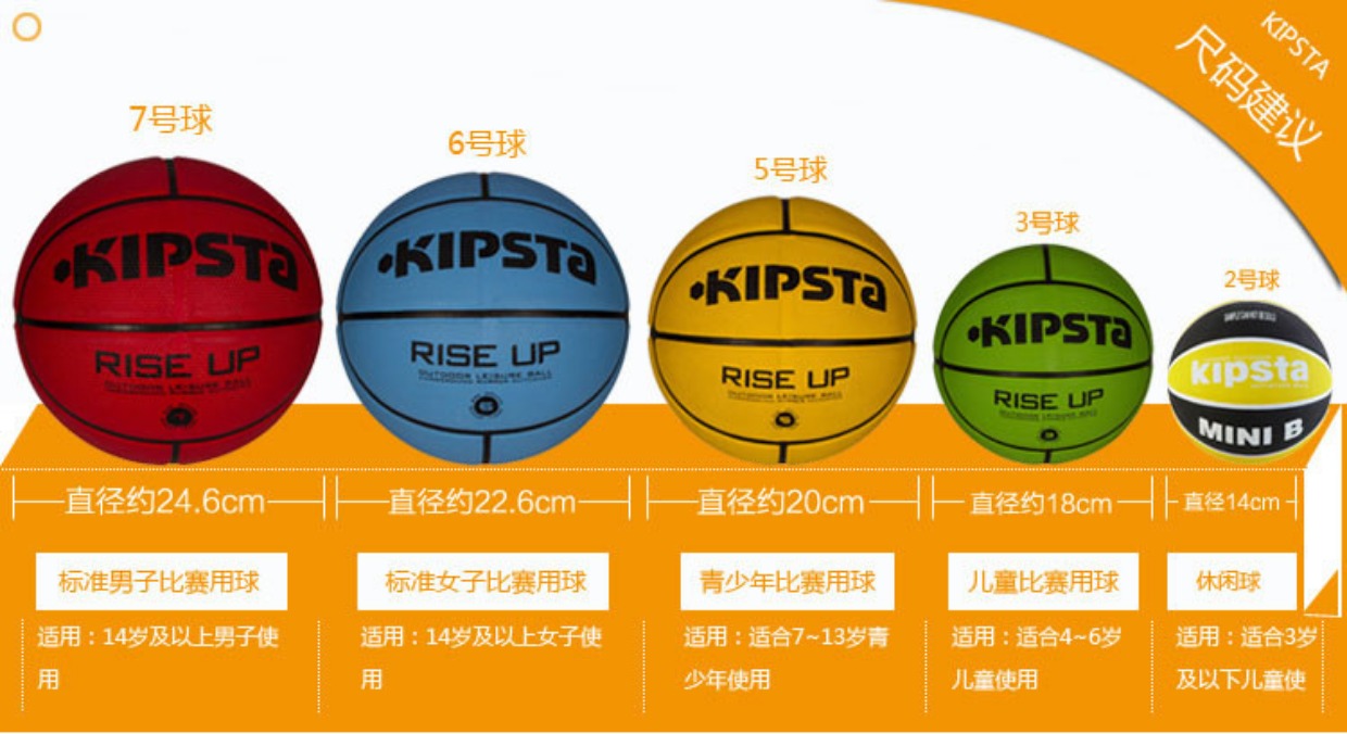 Trường bóng rổ Decathlon KIPSTA được chỉ định đào tạo thể dục dụng cụ bóng rổ đặc biệt thứ 5 thứ 7 mặc bóng rổ 	bóng rổ da số 7	