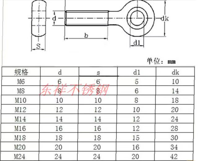 Bu lông thép không gỉ 304 M16 khớp nối vít M16 ốc vít bắt vít tiêu chuẩn GB798 - Chốt