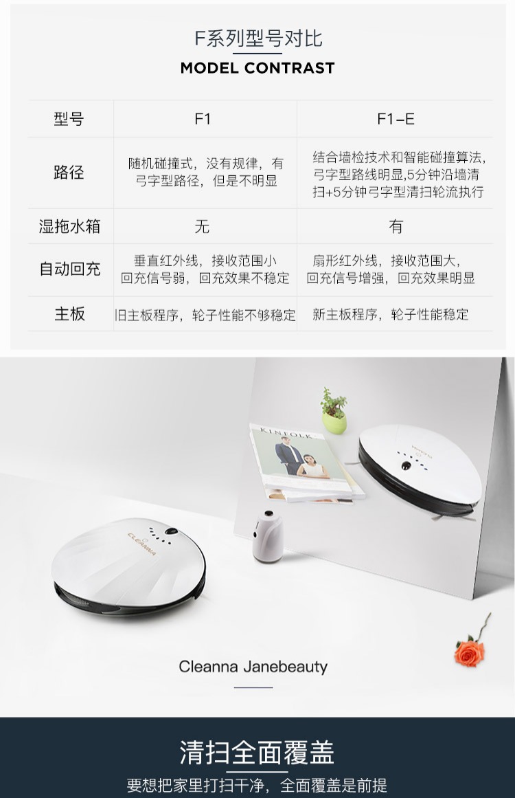 Robot quét nhà của Đức tự động lau máy lau một máy siêu mỏng lập kế hoạch máy hút bụi thông minh tĩnh - Robot hút bụi máy lau nhà thông minh xiaomi
