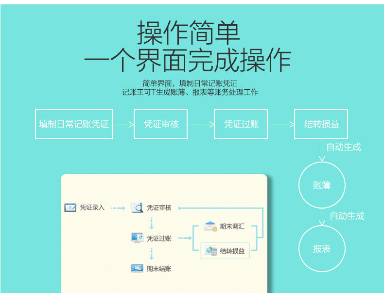 金蝶财务软件kis记账王v11安全锁会计做账报表单机版电脑erp系统 金蝶kis财务系列 慧族科技官方网站 Powered By