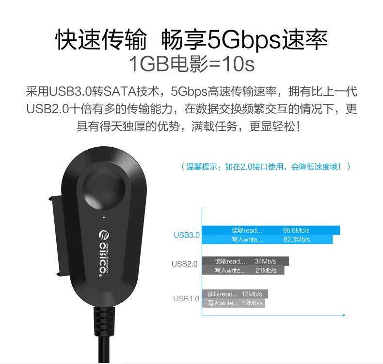 Concentrateur USB - Ref 366620 Image 8