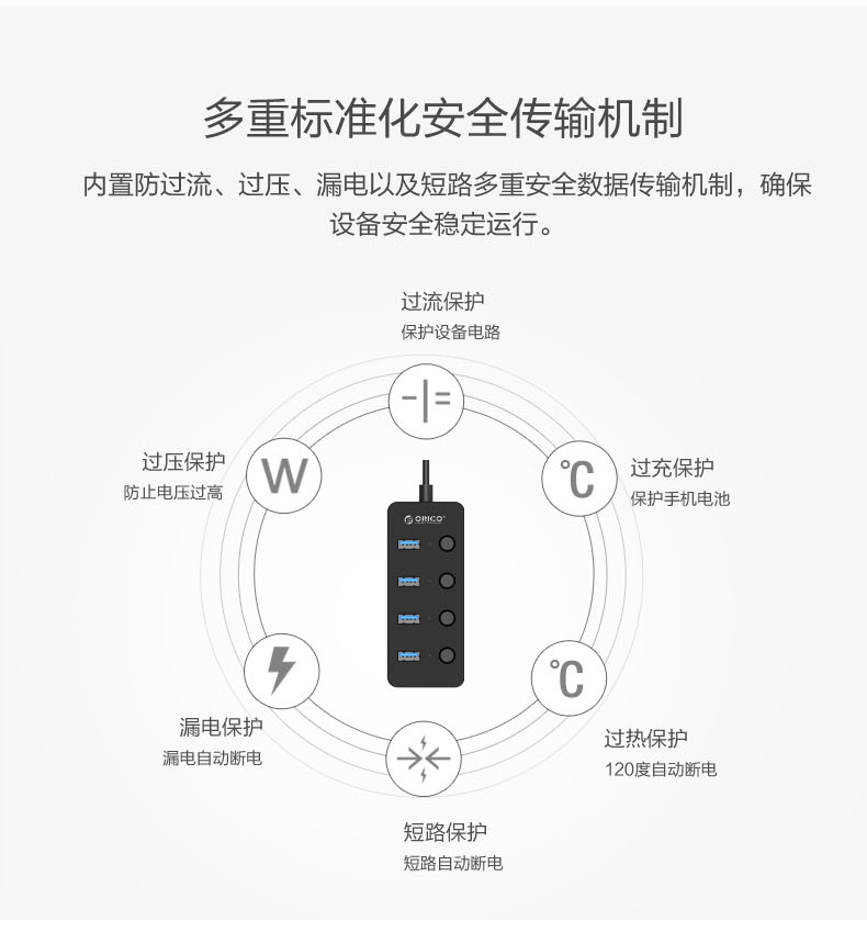 Bộ chia ORICO USB3.0 một cho bốn bộ chuyển đổi trung tâm HUB máy tính xách tay tốc độ cao với bộ chuyển đổi - USB Aaccessories cáp kết nối ổ cứng hdd