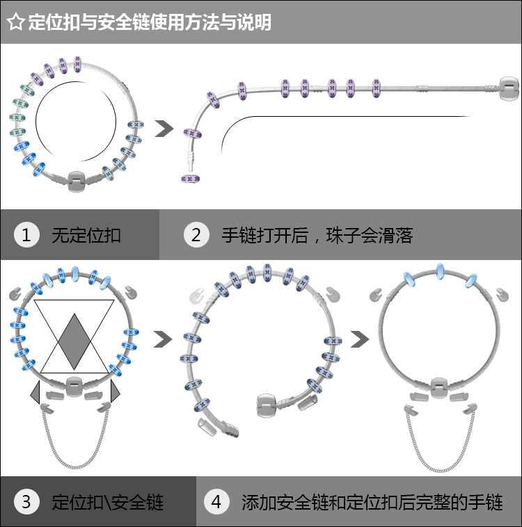 Phụ kiện DIY DIY 3MM Dây đeo vòng tay bện chính hãng cho hạt lớn chuyển vàng - Vòng đeo tay Clasp vòng thạch anh