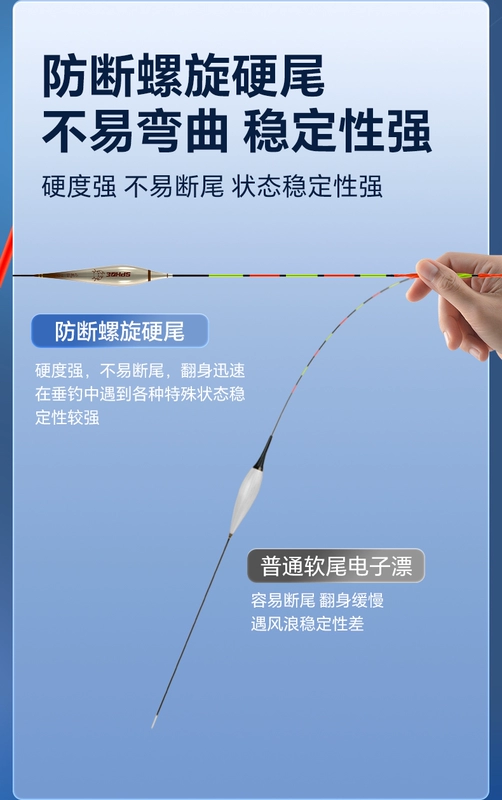 Phao phát sáng đuôi cứng dạng xoắn ốc Xiaofengxian cá chép bạc điện tử đổi màu và cá chép đầu to phao đúc đường dài dày hơn bắt mắt phao câu lục đầu cần phao câu cá rô đồng