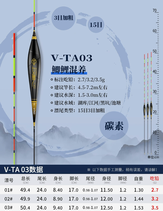 phao câu diếc Phao carbon cao Xiaofeng Fairy Mo phao văn hóa hỗn hợp toàn diện hố đen cạnh tranh phao cá nổi bắt mắt táo bạo và nhạy cảm đuôi thon dần câu hố đấu phao câu lục