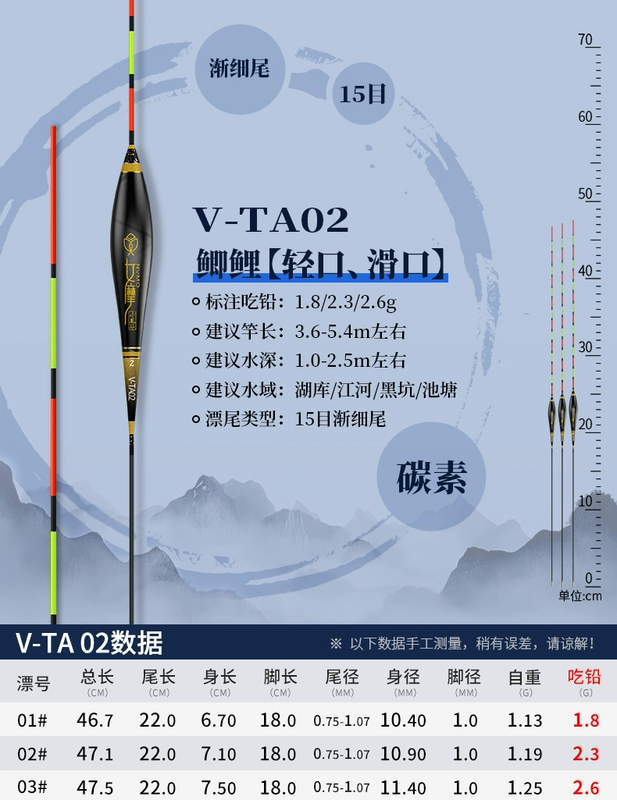 phao câu diếc Phao carbon cao Xiaofeng Fairy Mo phao văn hóa hỗn hợp toàn diện hố đen cạnh tranh phao cá nổi bắt mắt táo bạo và nhạy cảm đuôi thon dần câu hố đấu phao câu lục